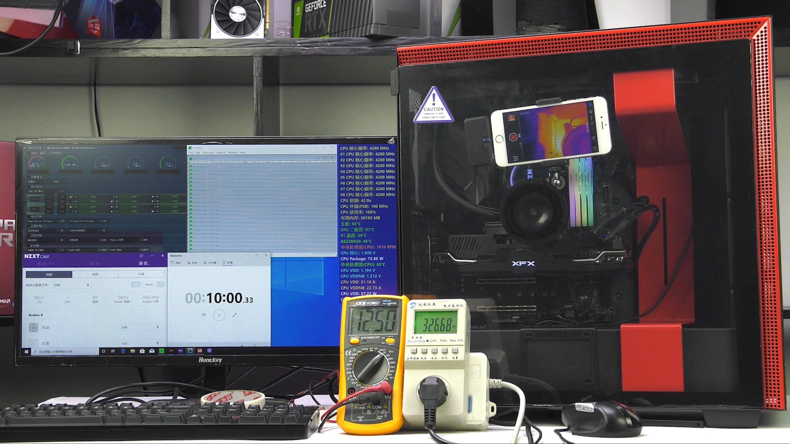 用3950X主板会120度？十款主流X570主板消费报告