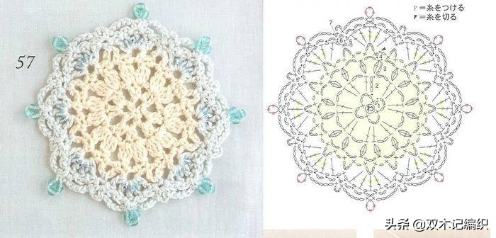 零基础入门钩针编织花样,从零开始学钩针编织教程