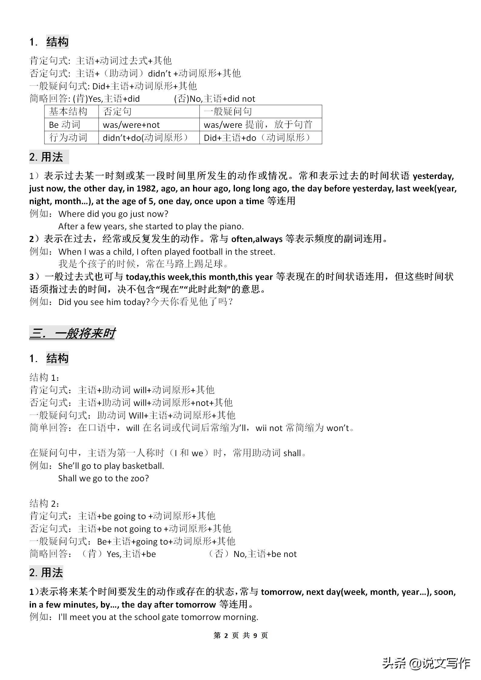 初中英语中考必备语法人教版,中考英语语法全套视频讲解