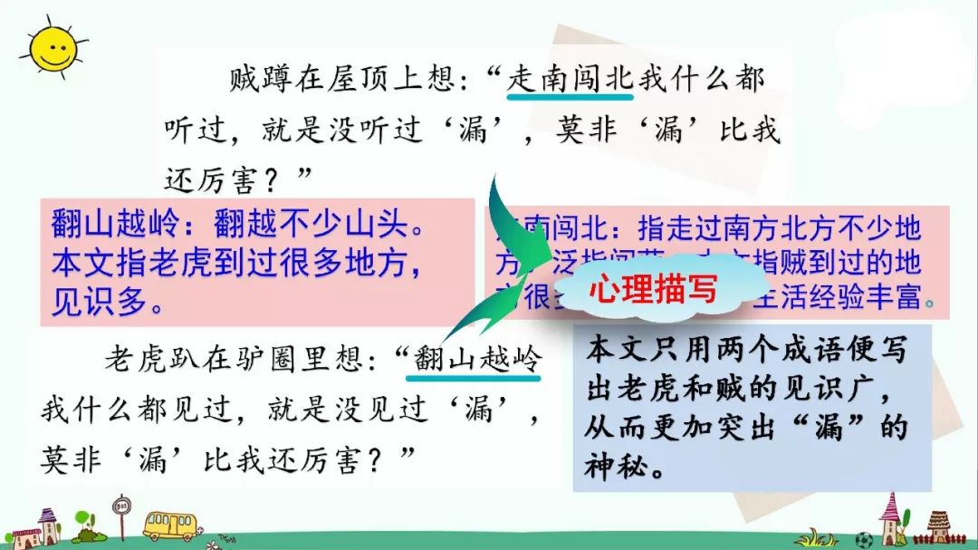 部编人教版三年级下册28课笔记,人教版语文三年级下册28课知识点