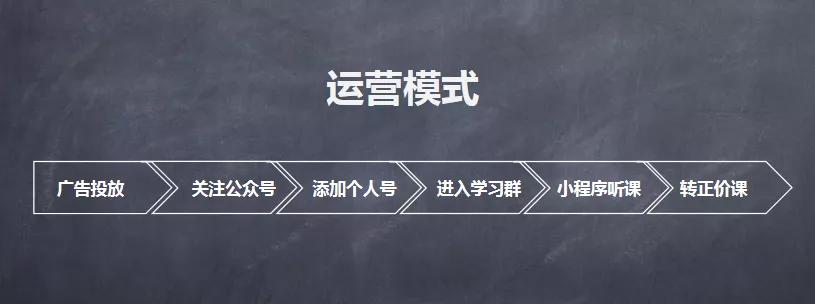 在线教育行业头部企业,重新和好