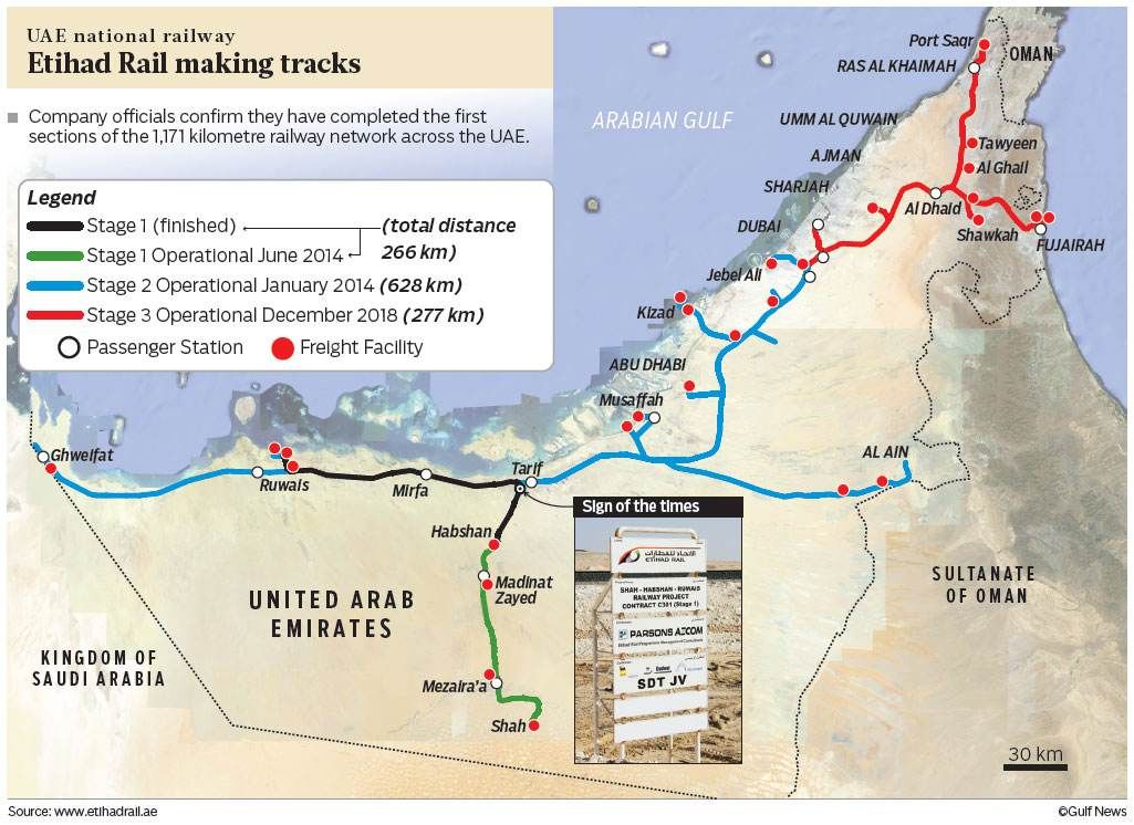 605km铁路！五大建筑央企掘金阿联酋！首战中国建筑28亿，再战