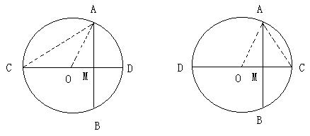 分类讨论思想在数学中的应用,分类讨论思想是什么意思