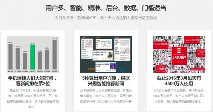 如何在今日头条上发布广告,如何在今日头条上做广告推广