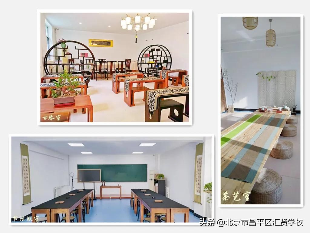 北京昌平区汇贤学校学费,昌平汇贤学校有初中和高中吗