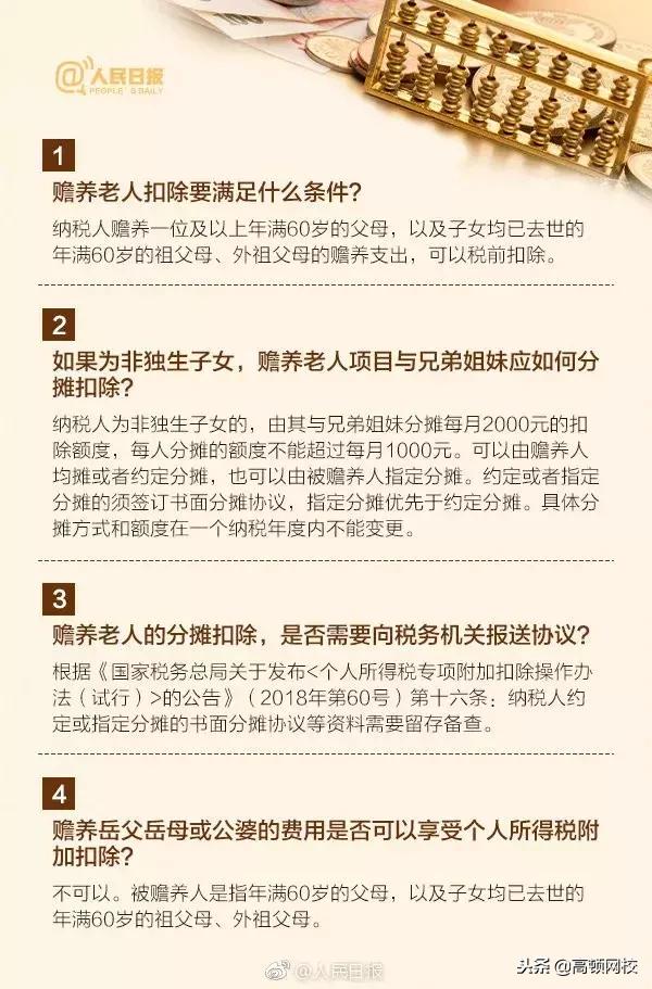 个人所得税app操作图解及说明,个人所得税APP怎么填写