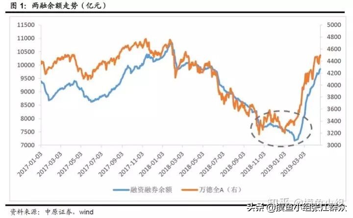 期货指标哪个好用,超级好用的指标