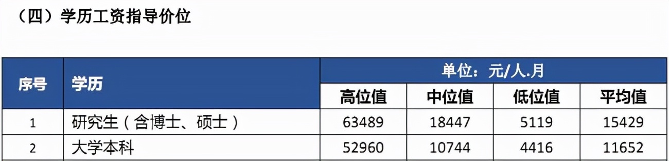普通人想在深圳买房有多困难,年轻人别轻易在深圳买房