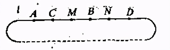如何了解黎曼殊,黎曼几何基础知识讲解