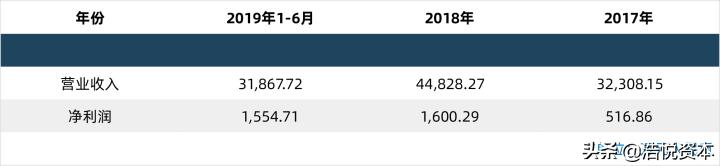 集采降价、JPM中国创新、医药龙头恒瑞交棒职业经理人