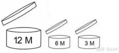 好的口红会有细菌吗,口红到底有没有毒素