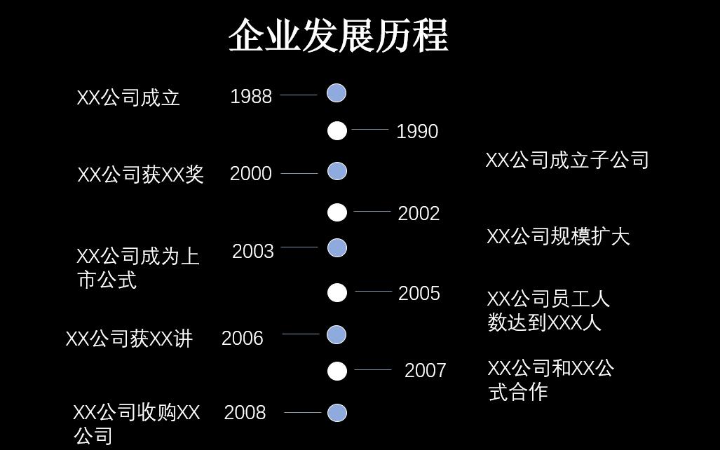 动态时间轴ppt,ppt时间轴特效