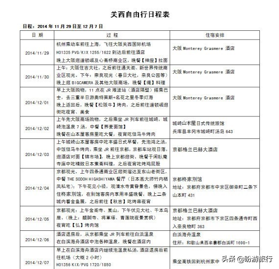 散步关西の日本深度自由行大阪都门奈良城崎、白滨温泉(上篇)