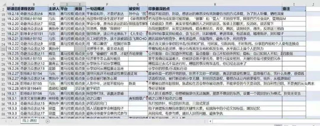涨薪诀窍大全简短一点,涨薪方法论