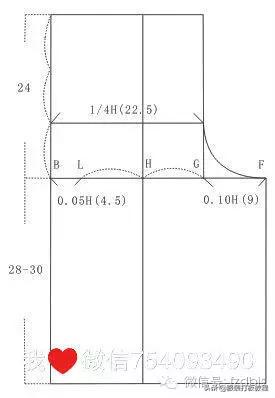 零基础裤子制版教程,裤子纸样打版画法