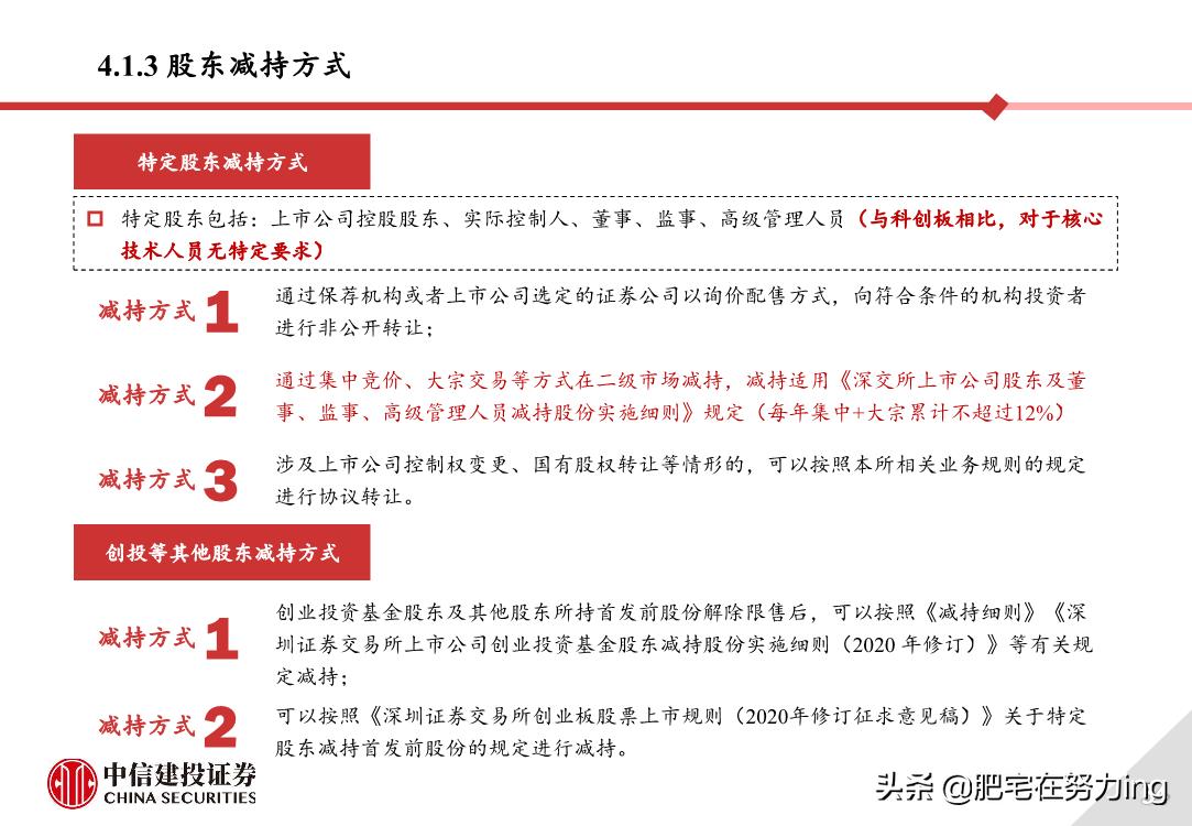 中信建投重组,中信建投创业板开通