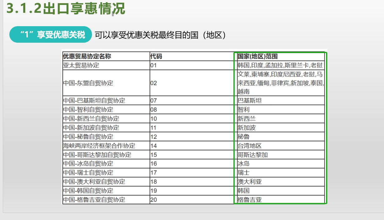 出口报关单怎么打印,代理出口报关单填写