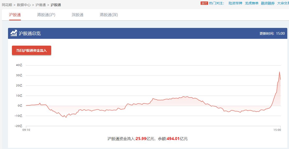 鍙嶅脊灏惧０璋ㄦ厧杩芥定娉ㄦ剰鏉垮潡杞姩,鍛ㄤ笁鎿嶄綔绛栫暐绐勫箙闇囪崱鏋勭瓚搴曢儴