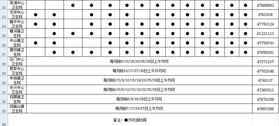 重庆大渡口区新冠疫苗接种点,重庆璧山新冠疫苗接种预约公众号