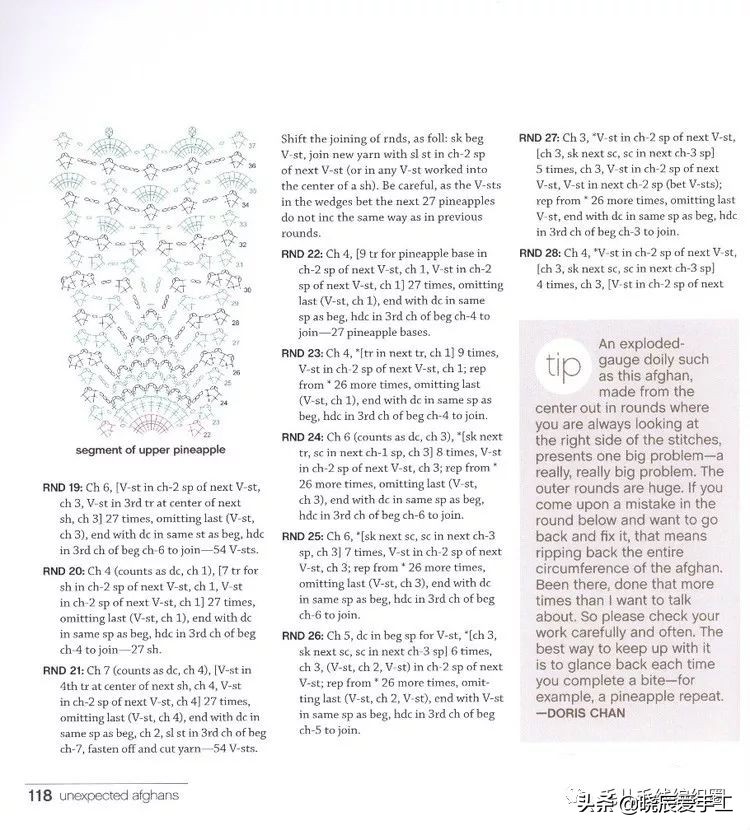 猪猪毯子钩针图解教程,苏苏姐家小熊毯子钩针图解