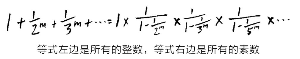 黎曼猜想与素数分布图,黎曼猜想与素数的分布