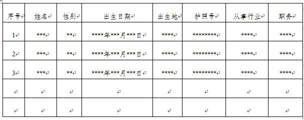 apec商务旅行卡怎么加急,apec商务旅行卡怎么出国