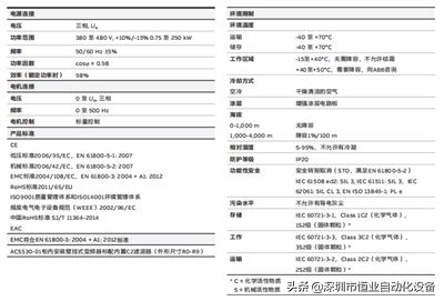 abb变频器acs350参数说明书,abbacs530变频器故障代码