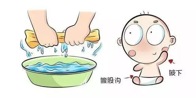 宝宝发烧怎么办推拿,宝宝发烧怎么办