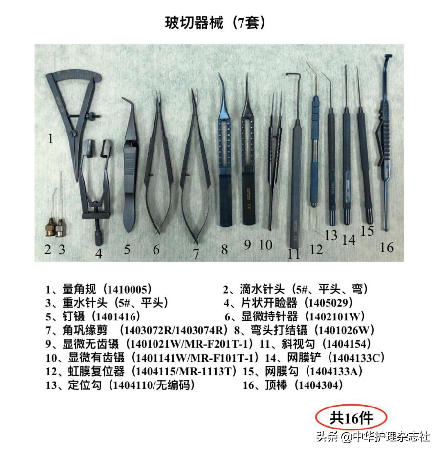 十分钟教你认识手术器械,手术器械清点图解