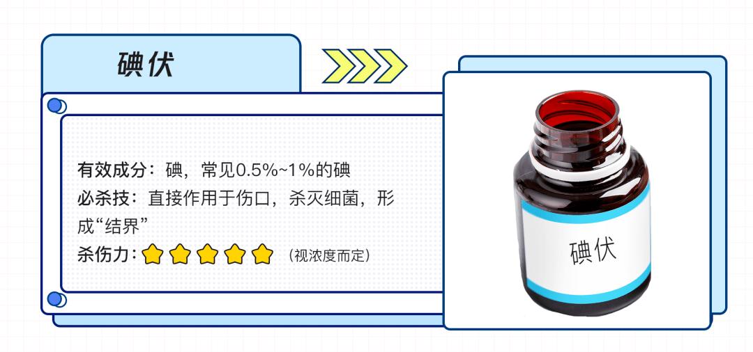 碘伏是不是可以祛痘,碘伏真的能祛痘吗