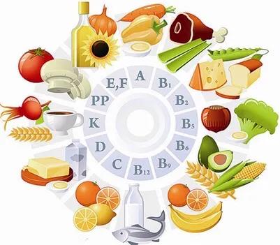 b族维生素怎么服用效果最好,维生素b2片吃了对人体有副作用么