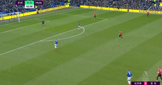 足球长传球怎么又快又稳,足球长传球的技术要点