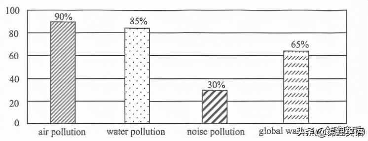 2021辽宁丹东英语中考题解析版,2023丹东英语中考试卷及答案