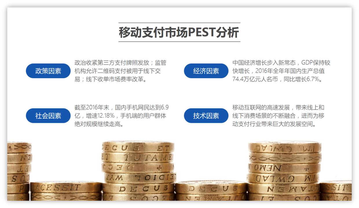 你真的会用ppt模板么,免费ppt模板在哪下