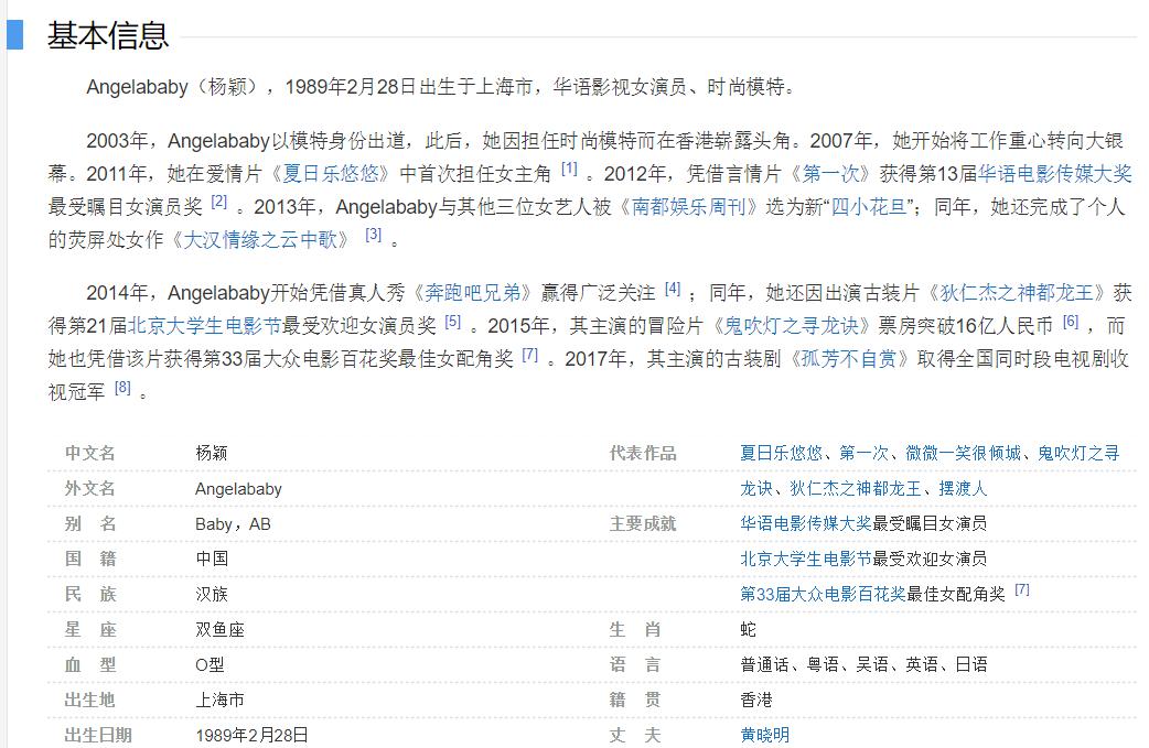 杨颖的奔跑吧兄弟的口头禅,福布斯名人堂杨颖