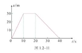 时间位移高中物理预习笔记,高一物理时间和位移练习题及答案