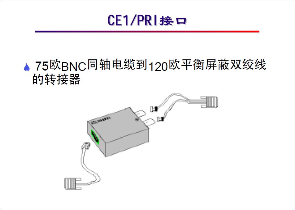 广域网通信基础教程,广域网接入技术大全