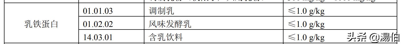 婴幼儿营养品怎么推荐,婴幼儿营养品一览表