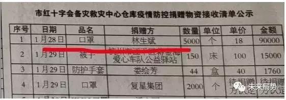 全球公认的5位最美明星,疫情后有哪些人值得记住