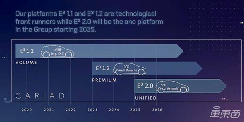了解新能源汽车的渠道,了解新能源汽车品牌