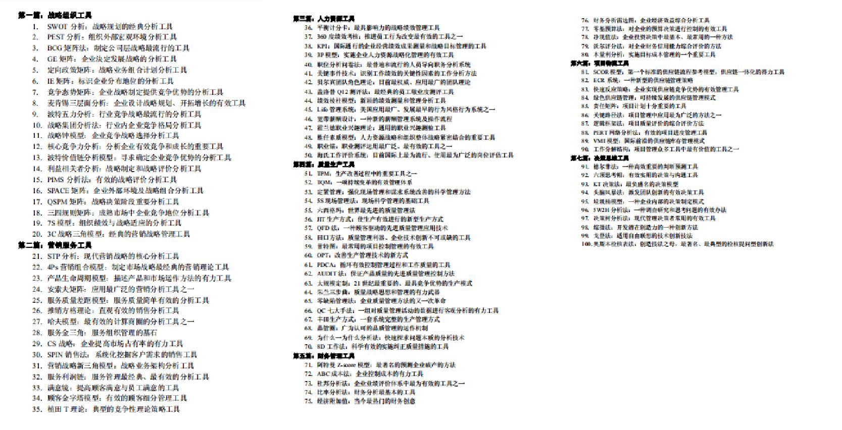 年薪百万管理者的案例,年薪百万时间管理法则