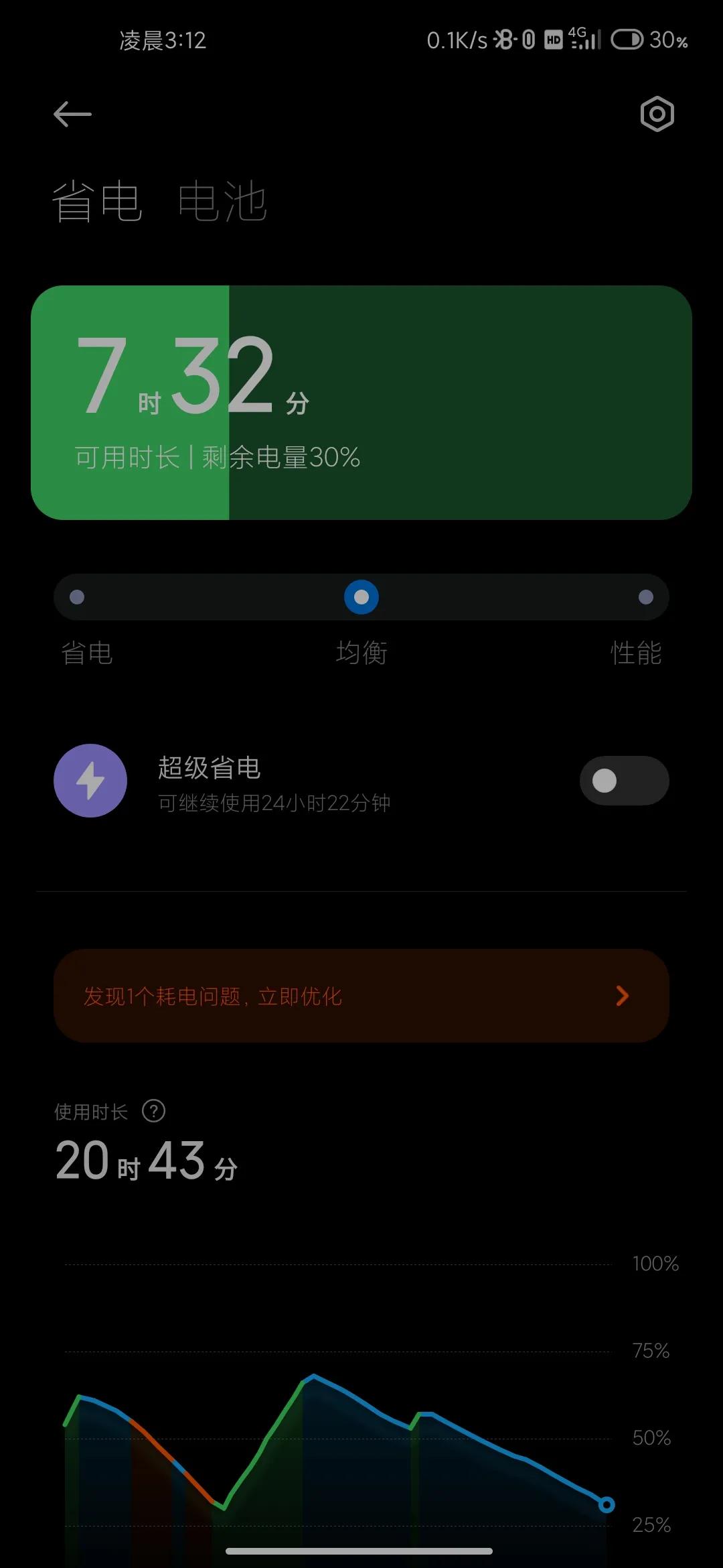 小米10smiui12.5增强版音质怎么样,小米10s升级12.5增强版音效会好吗
