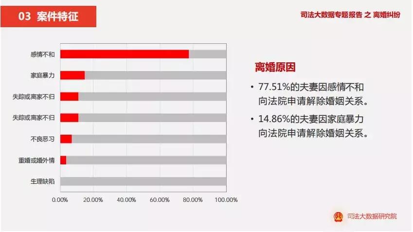 年轻女性有没有必要买保险,女人买什么保险最实用最理财
