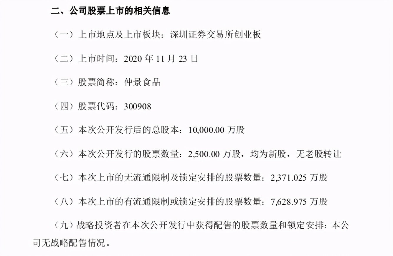 蘑菇酱仲景,仲景香菇酱行业分析