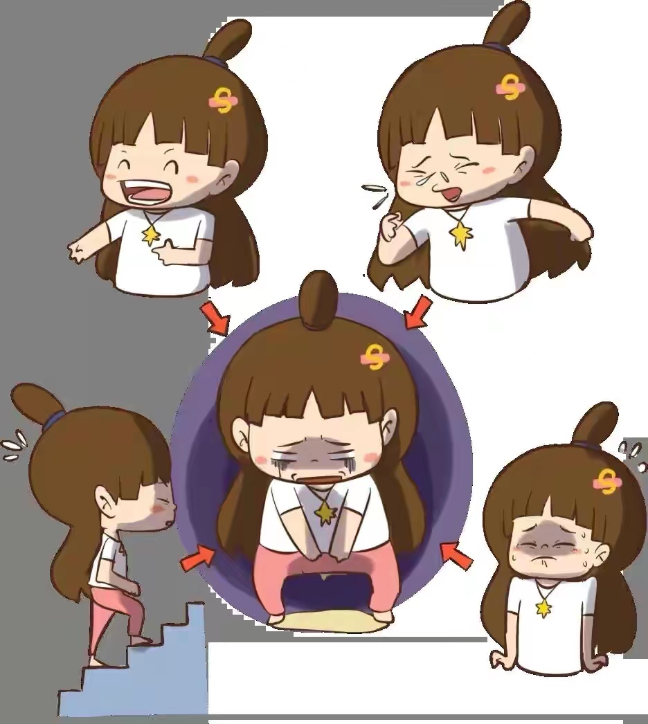 改善盆底肌的正确方法,一招教你如何找到盆底肌