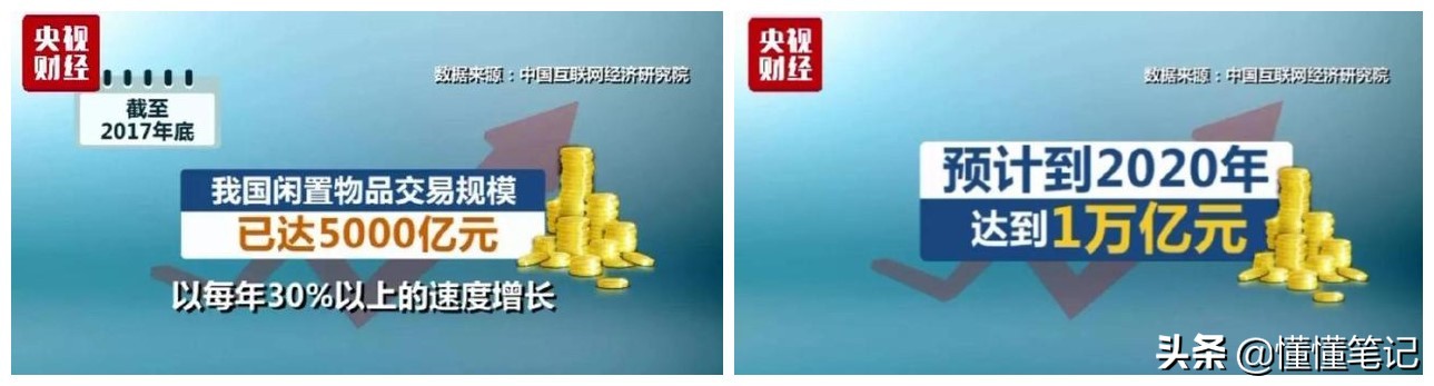 京东爱回收为什么这么慢,京东旧家电回收