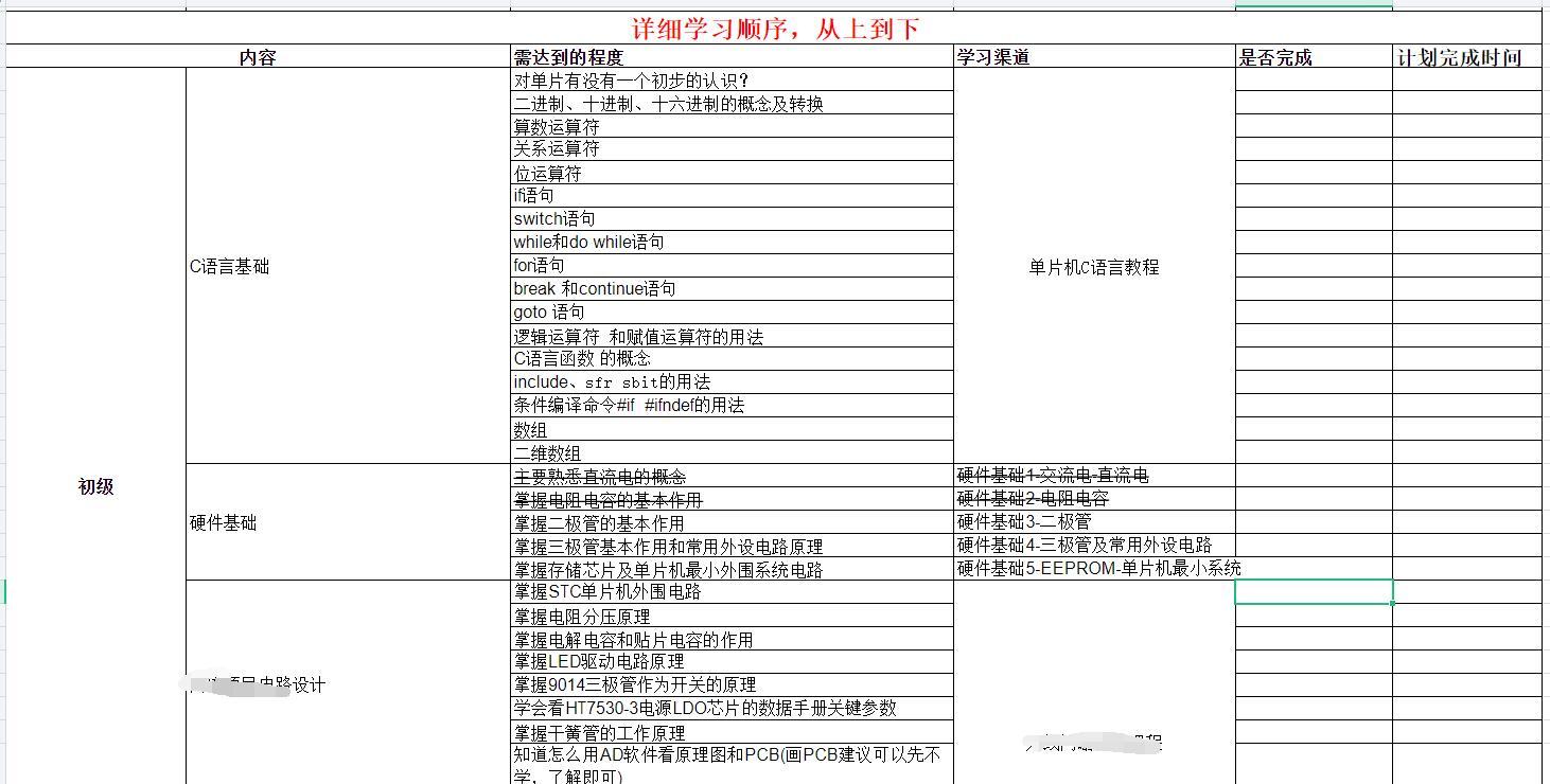 自学单片机能学会么,单片机自学入门难吗