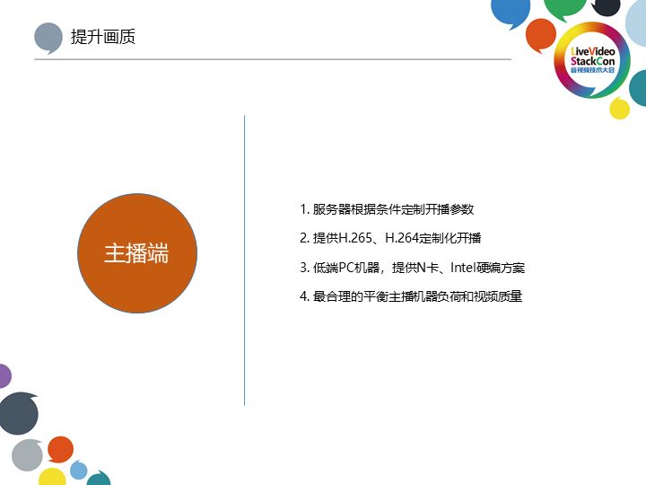 yy怎么增加直播流量,yy虚拟背景直播间如何高清调试