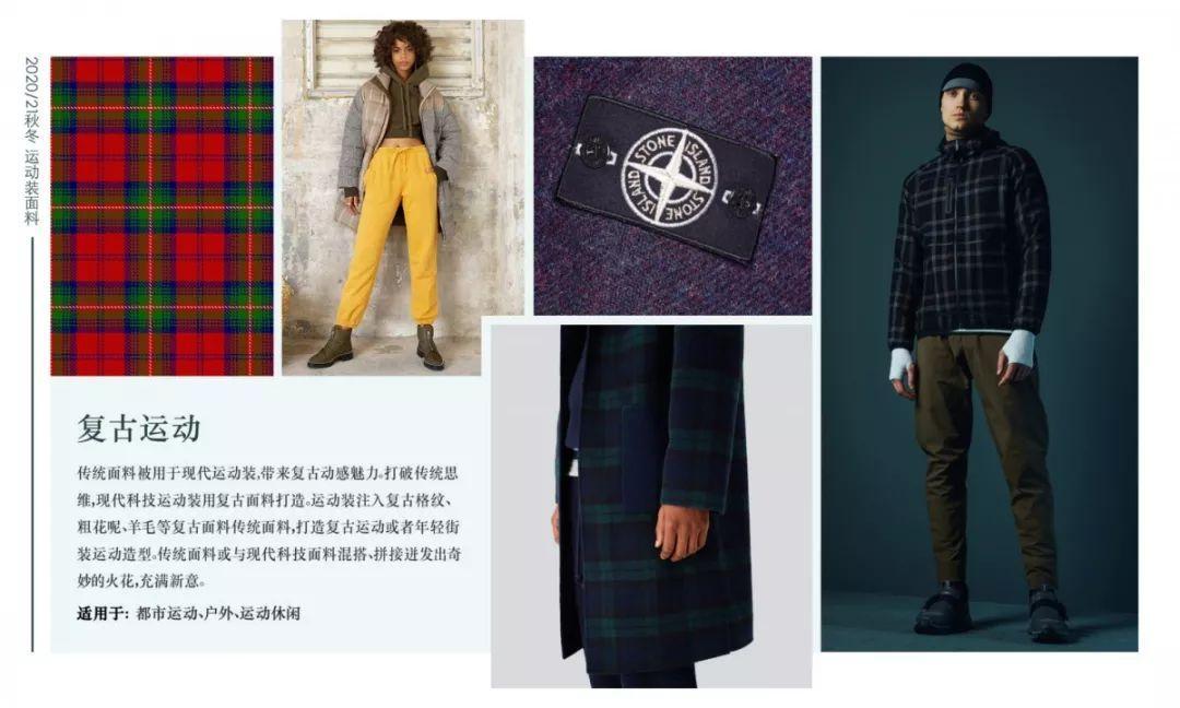 秋冬速干面料运动服套装,2021年秋冬款面料趋势