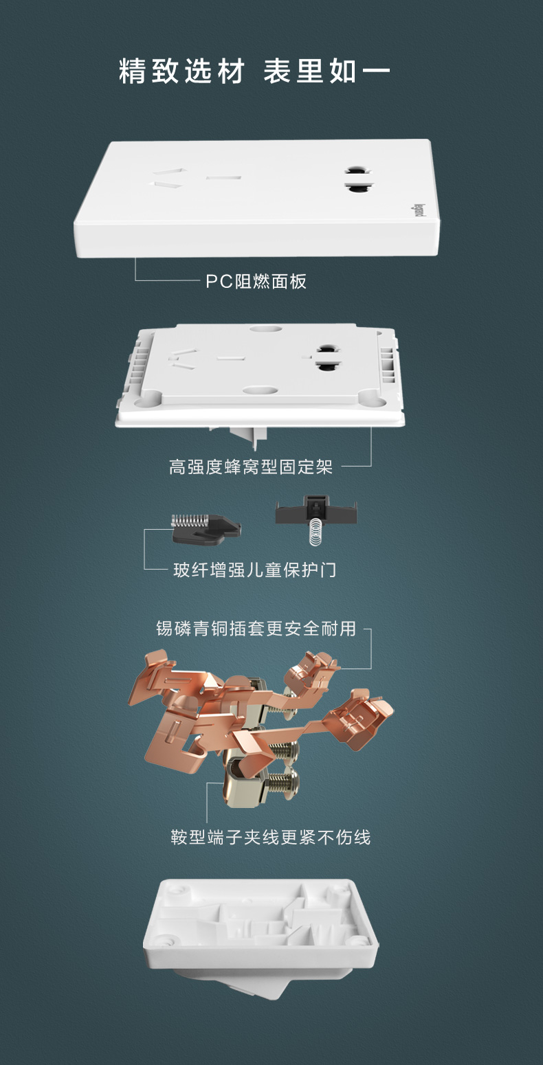 罗格朗深沙银适合哪里装修风格,罗格朗家装用哪一款